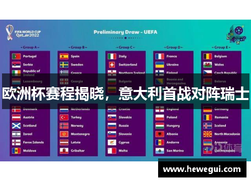 欧洲杯赛程揭晓，意大利首战对阵瑞士