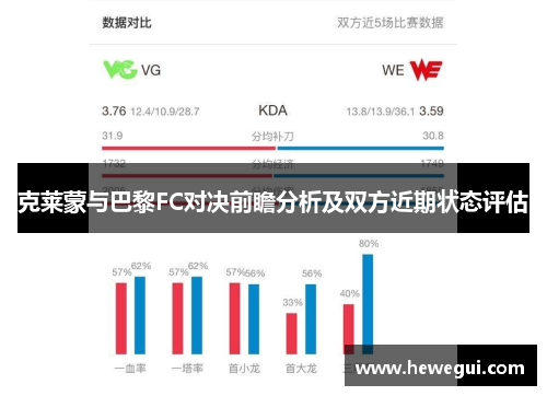 克莱蒙与巴黎FC对决前瞻分析及双方近期状态评估
