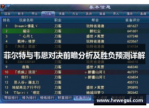 菲尔特与韦恩对决前瞻分析及胜负预测详解